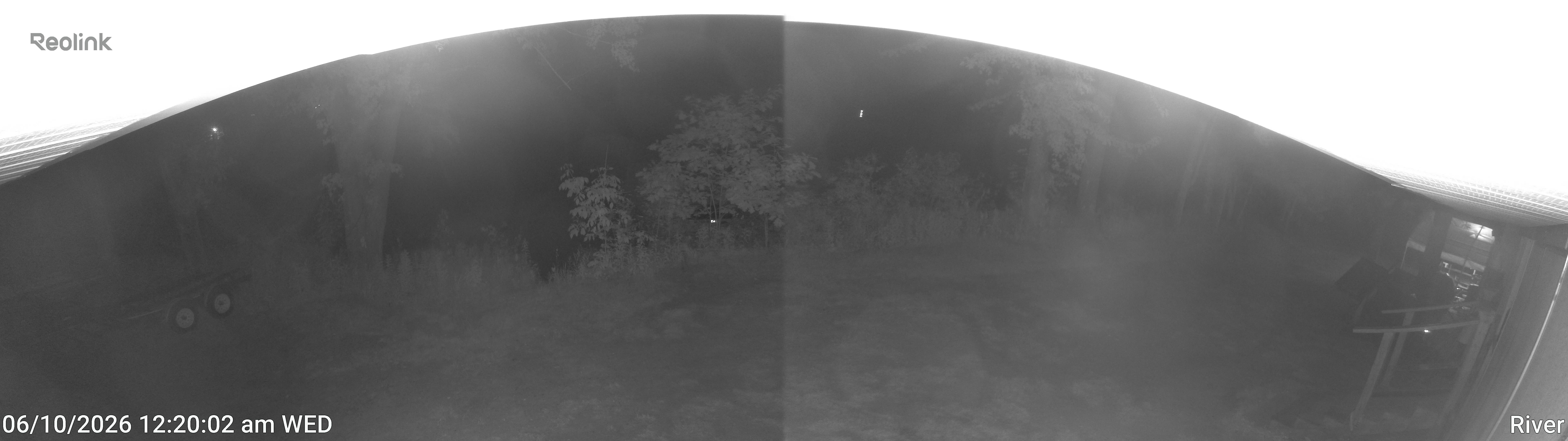 RiverCam